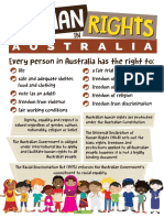 Human-Rights-In-Australia - Infographic-Poster-Adobe-Reader - 642982