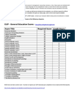 CLEP & DSST Exams General Education - 2016 PDF