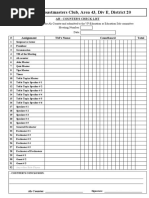 Smedley Toastmasters Club, Area 43, Div E, District 20: Ah - Counter'S Check List