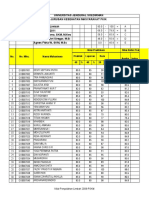 Nilai-Pengolahan Limbah Angkatan 2007