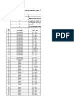 Plant Eqpt List Based On Criticality