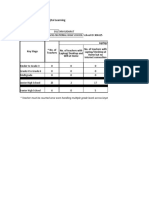 Teacher-Data-for-SY2020-2021 TELAFAS NATIONAL HIGH SCHOOL