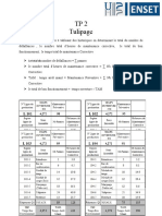 Tulipage TP2