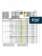 Hazard Identification, Risk Assessment and Risk Control Form