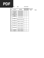 No - Plat Deskripsi Tiba Di Pelabuhanmulai Muat Date Hours Date Hours