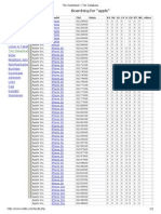 TAC Database Apple