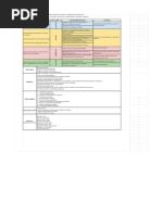 Caracterización de Proceso - Hoja 1 PDF