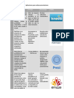 Aplicaciones para Realizar Presentaciones