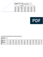 Trabajo PMP