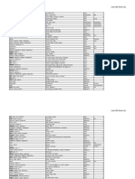 Acer, Acris, Acre: Latin 202 Word List