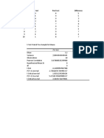 Respondents Pre-Test Post Test Difference