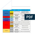 Matriz Vicente Conesa