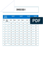 DIN ISO 3302-1: Nominal Dimension Class M1 Class M2 Class M3 Class M4