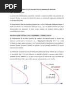 Diagramas de Interacción 