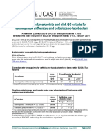 Haemophilus Influenzae: Zone Diameter Breakpoints and Disk QC Criteria For and Ceftolozane-Tazobactam