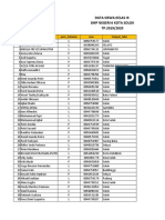 Data Siswa Kelas 9 TP.19-20