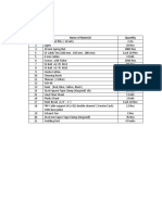 Sr. No Name of Material Quantity