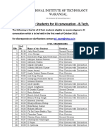 List of Eligible Students For XI Convocation - B.tech. - NIT Warangal