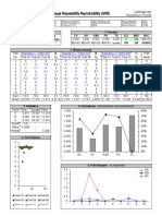 Gauge Repeatability Reproducibility (GRR)