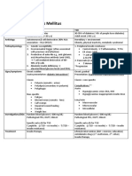 Type 2 Diabetes Mellitus: Week 27 Lynn Adamson