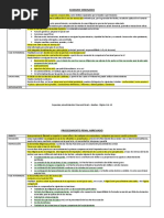 Esquema Todos Los Procedimientos