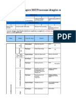 Exemple Analyse Des Risques SST