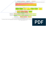 Know Thy Complexities!: Big-O Complexity Chart