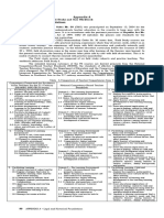 Orientation Notes For Field Study and This Workbook Legal and Historical Foundations