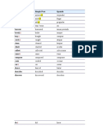 Regular & Irregular Verbs 