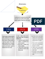 Loloy Pino Yezzvi Houth Lee - Argumentacion