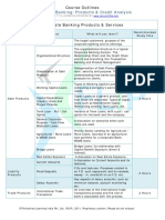 Corporate Banking: Products & Credit Analysis: Course Outlines