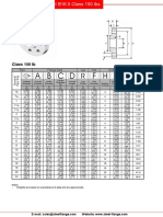 Class 150 LB: Pipe Flange Data Lap Hub Drilling Data Weight