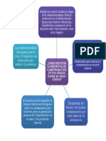 ¿Cómo Prevenir La Presencia de Campyrobacter en Una Granja Donde Se Crían Cerdos?