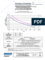 Ratings & Standards: Part Load Fuel Consumption Wastegates Set For Continuous Power Rating