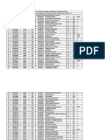 Admission Merit List of The MBBS Kaloji Narayana Rao University of Health Sciences Situated in T PDF