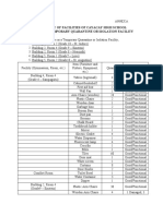 Inventory of Facilities of Cayacay High School For Use As Temporary Quarantine or Isolation Facility