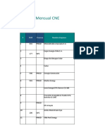 Informe Catastro de Proyectos CNE 20180607