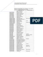 Anexo 5.1 - Lista de Plantas - Bosque Húmedo