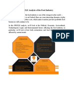 PESTLE Analysis of The Food Industry