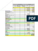 UAA04 Ledger Data