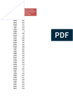 Tasas de Interes Del SF