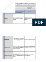 Deber Matriz Acidos