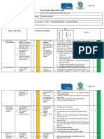 Job Hazard Analysis - Tubings