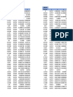 Datos Lab