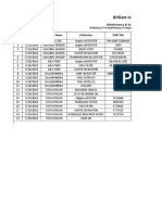 Brilliant Infra Project PVT LTD.: SL No Date Vehicle Name Particulars Part No