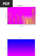 My Sexy Graph 4