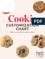 Cookie: Customization Chart