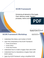 SCOR Framework 2.1