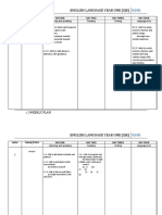 Weekly Plan SJK