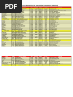 Remitir Prontuario Actualizado (Comisarias, Soes y Depincris) 28may2020-6